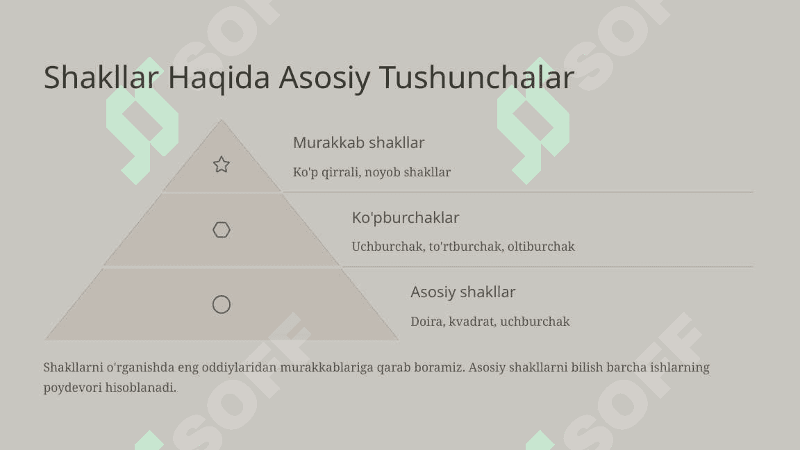 O'xshash va Farqli Shakllarni Topish Bo'yicha Yo'riqnoma 3