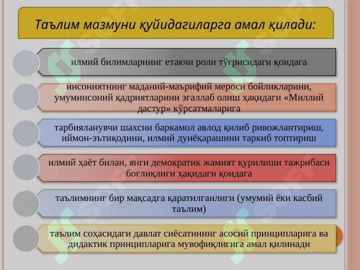 ТАЪЛИМ МЕТОДЛАРИ ВА ВОСИТАЛАРИ 2
