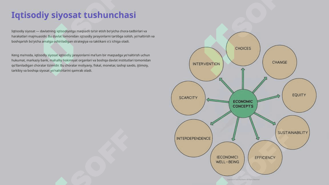 Iqtisodiy siyosat asoslari va tarkibi 3