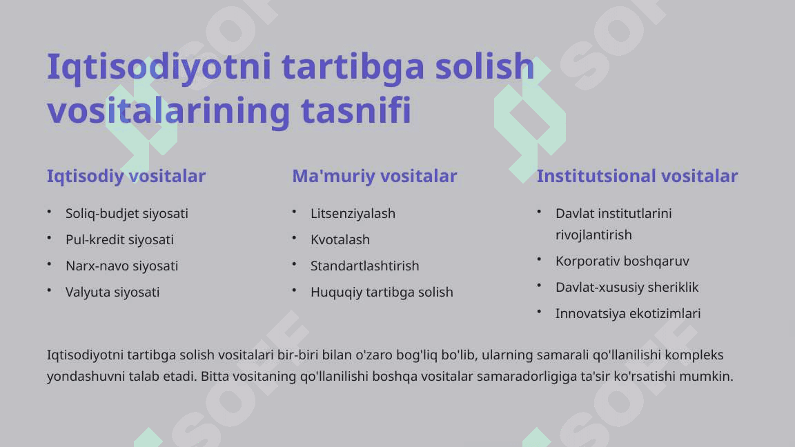 Iqtisodiyotni tartibga solish vositalari 4