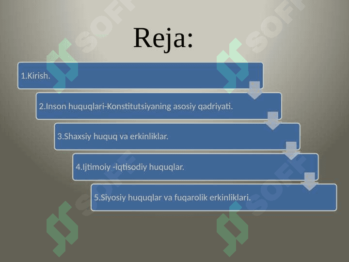 Òzbekiston Respublikasi konstitutsiyasining ishlab chiqilishi va qabul qilinishi.pptx 2