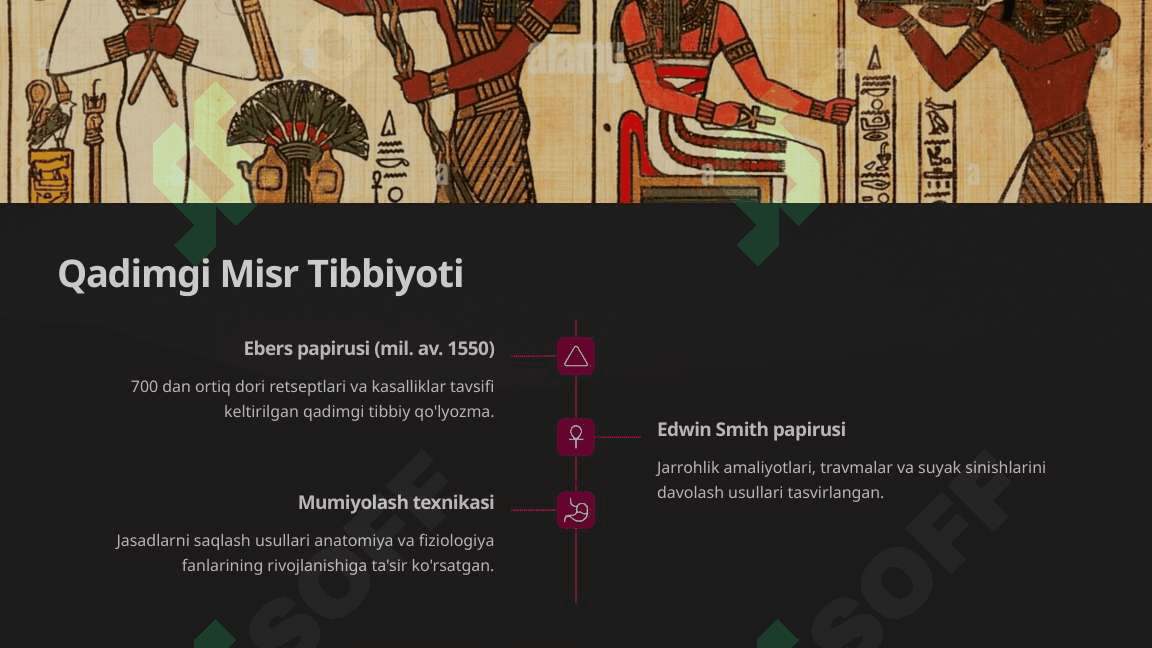Qadimgi Sharq Mamlakatlari Tibbiyoti 3