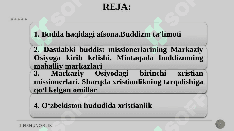 Buddaviylik dini 2