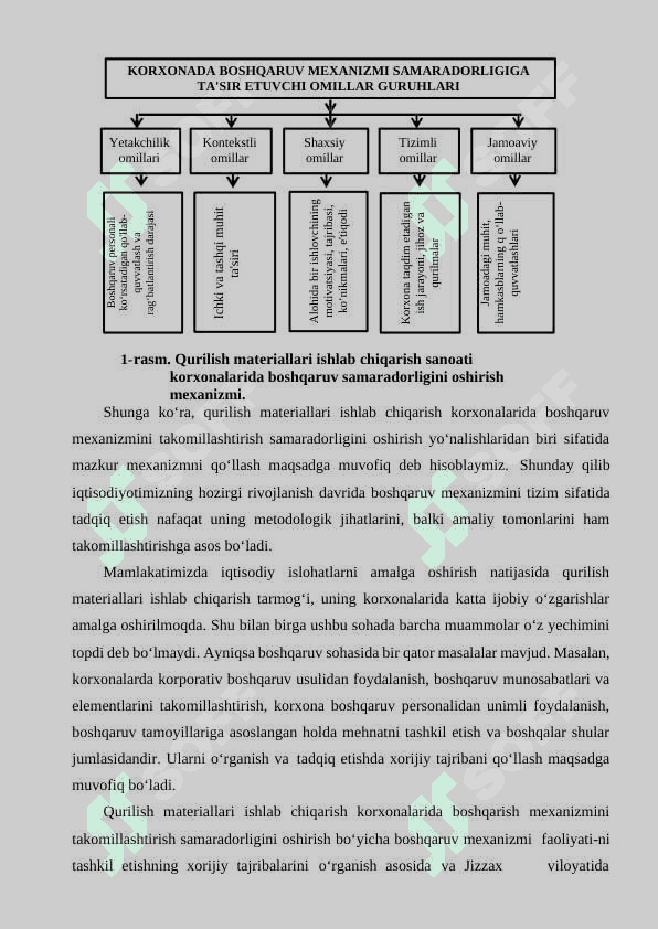 QURILISH MATERIALLARI ISHLAB CHIQARUVCHI KORXONALARNING BOSHQARISH MEXANIZMINI TAKOMILLASHTIRISH 4
