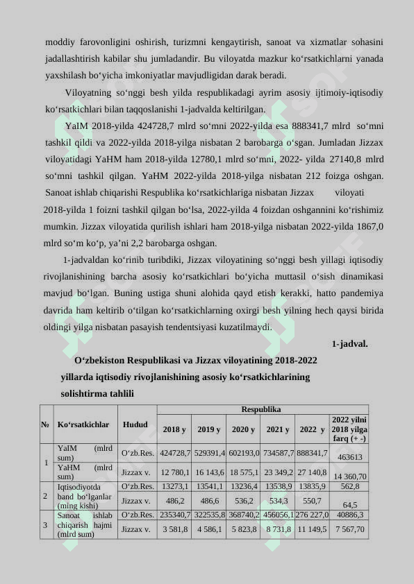 QURILISH MATERIALLARI ISHLAB CHIQARUVCHI KORXONALARNING BOSHQARISH MEXANIZMINI TAKOMILLASHTIRISH 7