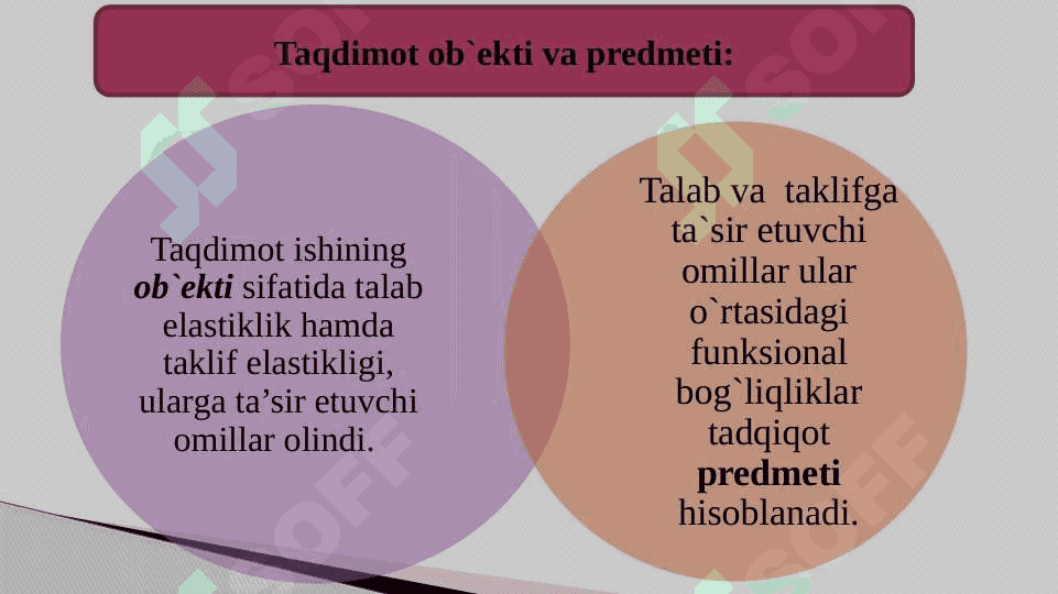 Bozorda talab va taklifni elastiklik nazariyasi 5