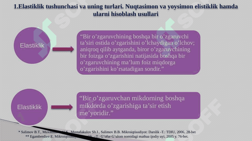 Bozorda talab va taklifni elastiklik nazariyasi 7