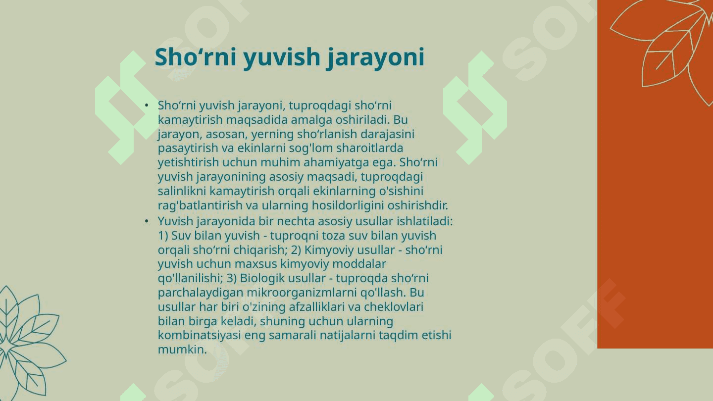 Shoʻrlangan yerlarda asosiy shoʻrni yuvib boʻlingandan keyin ekiladigan dastlabki oʻzlashtirish ekinlarini yetishtirish texnologiyalari 3