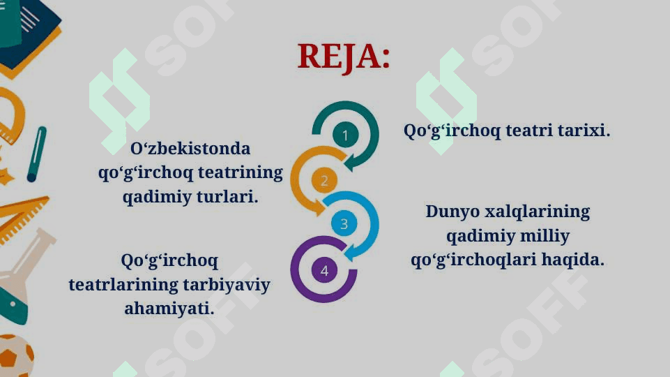 QO‘G‘IRCHOQ TEATRINING PAYDO BO‘LISHI, TARIXIY ILDIZLARI VA TARBIYAVIY AHAMIYATI QO‘G‘IRCHOQ TEATRI PERSONAJLARINI YASASH ORQALI BADIIY IJODIY QOBILIYATLARNI SHAKLLANTIRISH MAZMUNI VA QO‘G‘IRCHOQ YASASH USULLARI 2