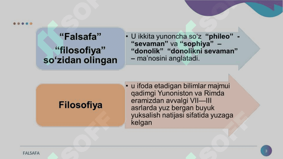 Falsafa va uning jamiyat hayotidagi roli 3