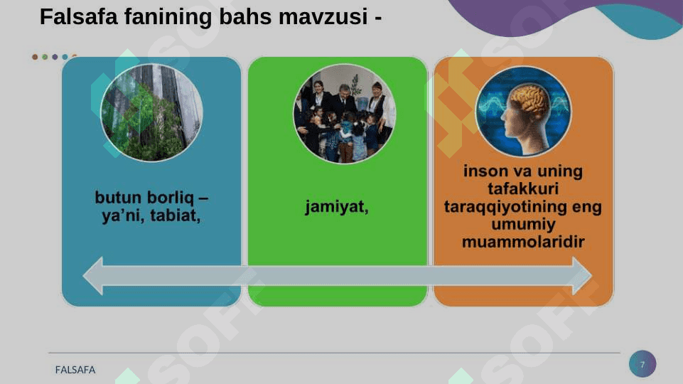 Falsafa va uning jamiyat hayotidagi roli 7