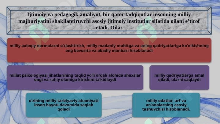 IJTIMOIY TARBIYADA MAHALLANING O’RNI 8