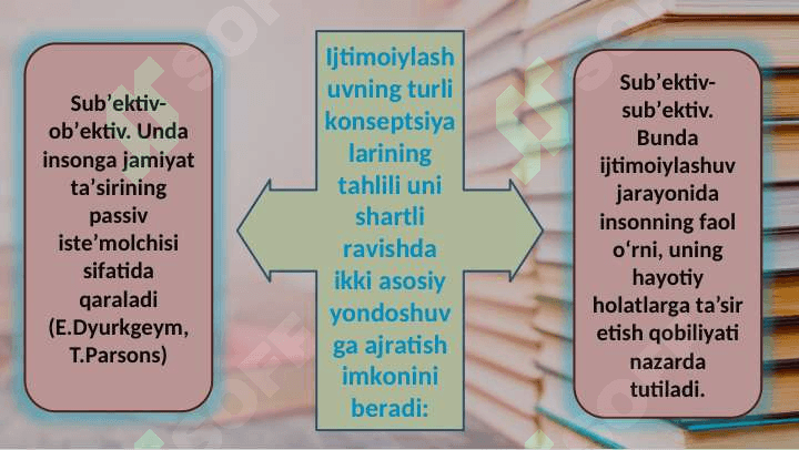 IJTIMOIYLASHTIRISHNING OMILLARI VA MEXANIZMLARI 4