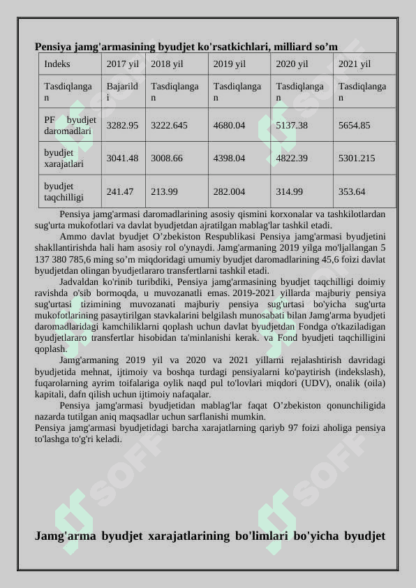 Jamg'arma va uning hajmiga ta'sir etuvchi omillar. 5