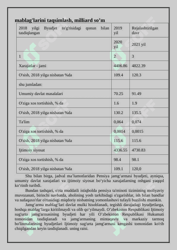 Jamg'arma va uning hajmiga ta'sir etuvchi omillar. 6