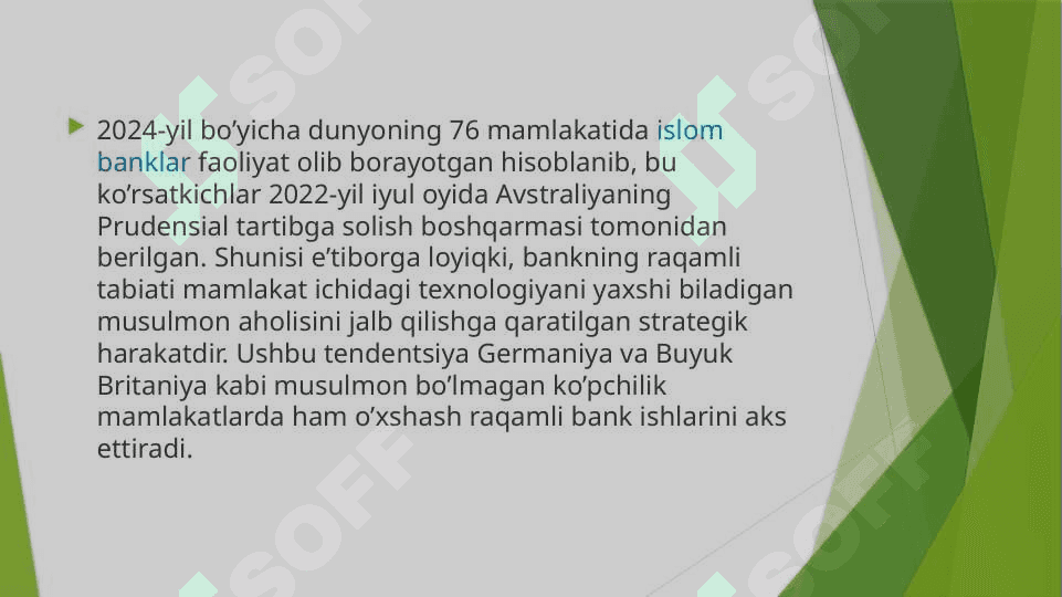 Islom banklarining turli davlatlarda rivojlanish darajasi 2