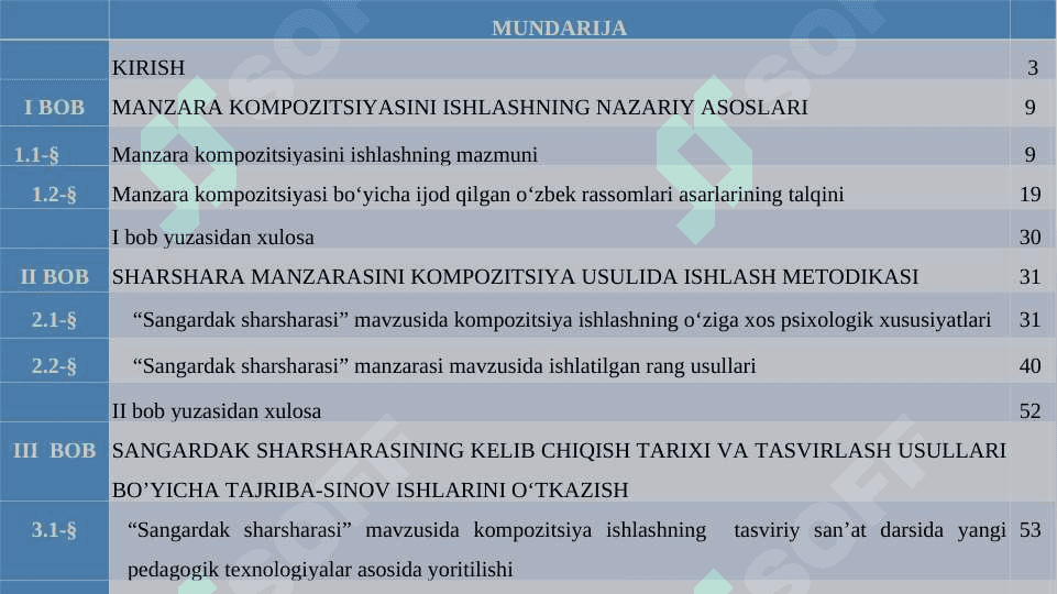 SANGARDAK SHARSHARASI 2