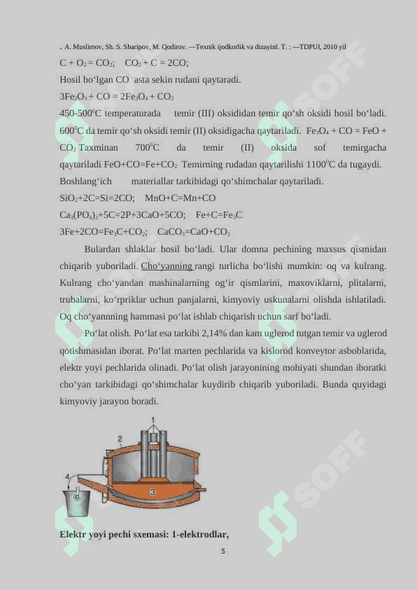 CHO`YAN PO`LAT  VA RANGLI METALDAN TAYYORLANGAN QUYMALARNI O`RGANISH 5