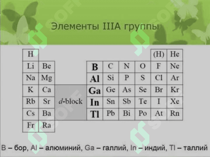 Galliy Indiy Talliy vodorodli birikmalari 3