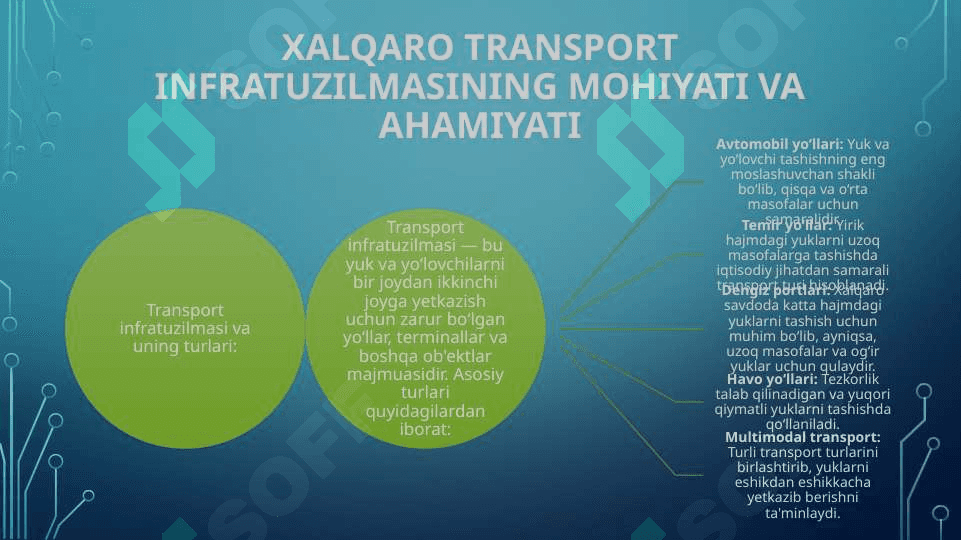 Tovarlar harakatining xalqaro transport infratuzilmasini yaratish 4