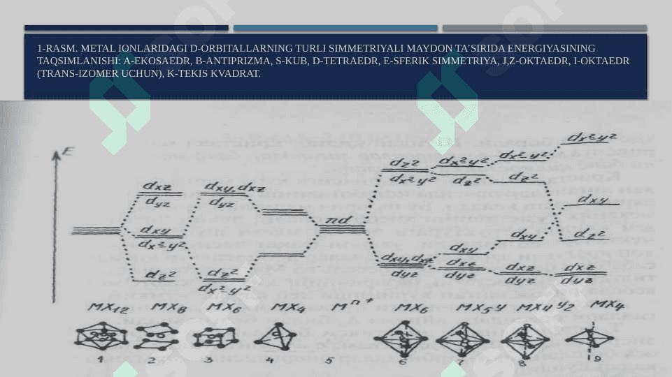 Kristall maydon nazariyasi. D-elektronli kompleksning kristall maydon ta’sirida barqarorlanish energiyasi 5