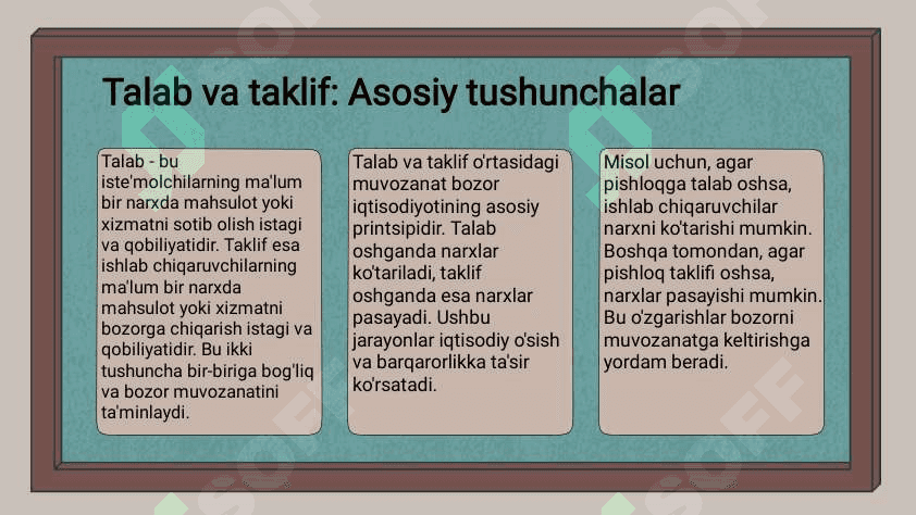 Talab va taklif. Bozor muvozanati. 3