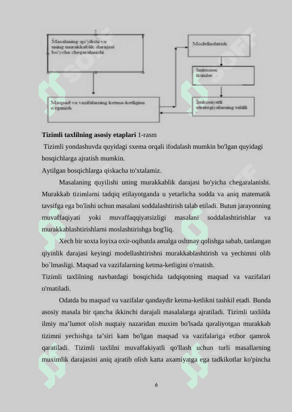 Fizikani o`qitishda tizimli tahlilFizikani o`qitishda tizimli tahlil 6