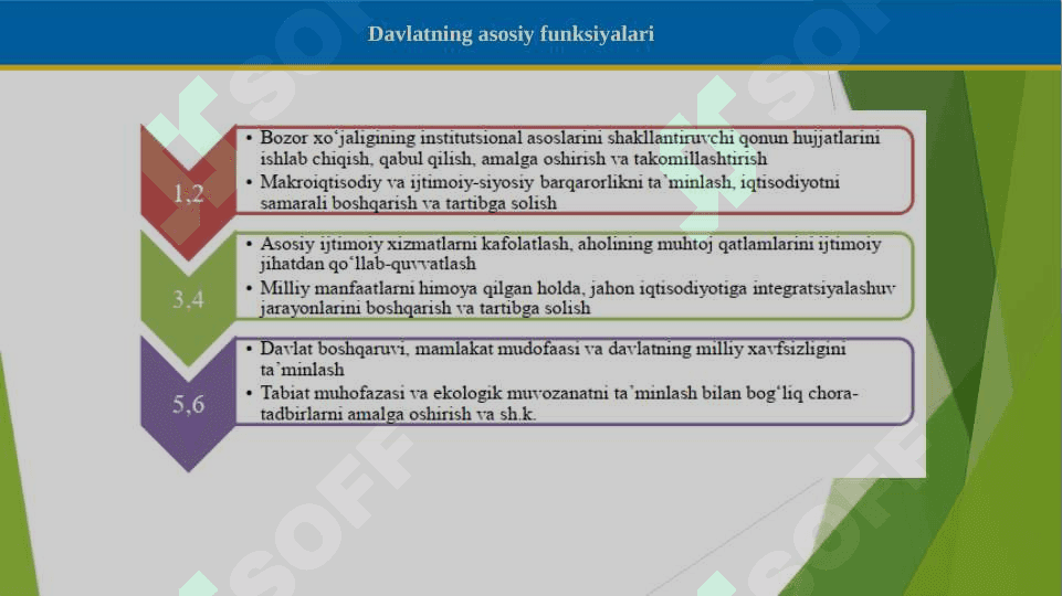 DAVLAT MOLIYASINI BOSHQARISHNING NAZARIY HUQUQIY ASOSLARI 2