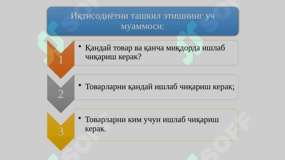 «Raqamli iqtisodiyot» fanining predmeti va vazifalari 8