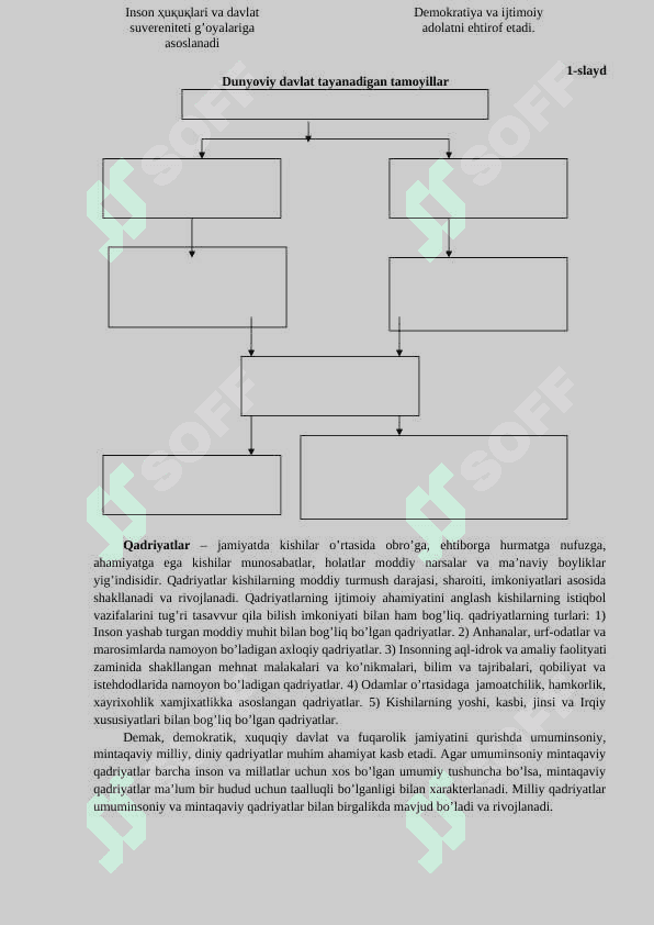 O’ZBEKISTONDA DEMOKRATIK JAMIYaT QURISHNING MILLIY VA UMUMINSONIY DEMOKRATIK TAMOYILLARI 3