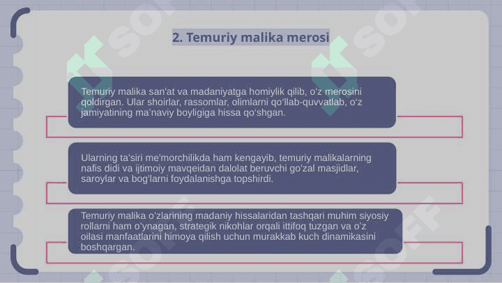 "Temuriy malikalar" o'zbekiston tarixi slayd 4