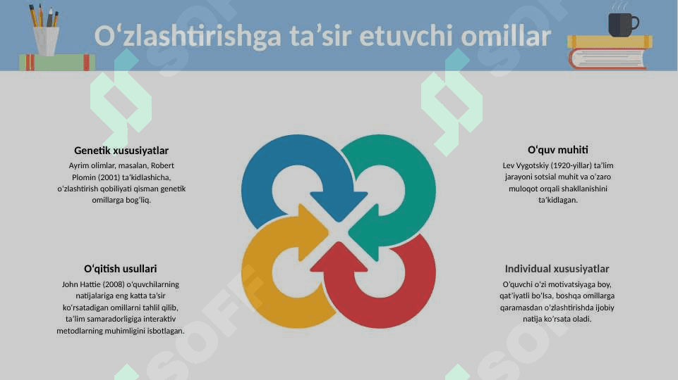 O'quvchilarning o'zlashtirishini tadqiq etish tajribasi 5