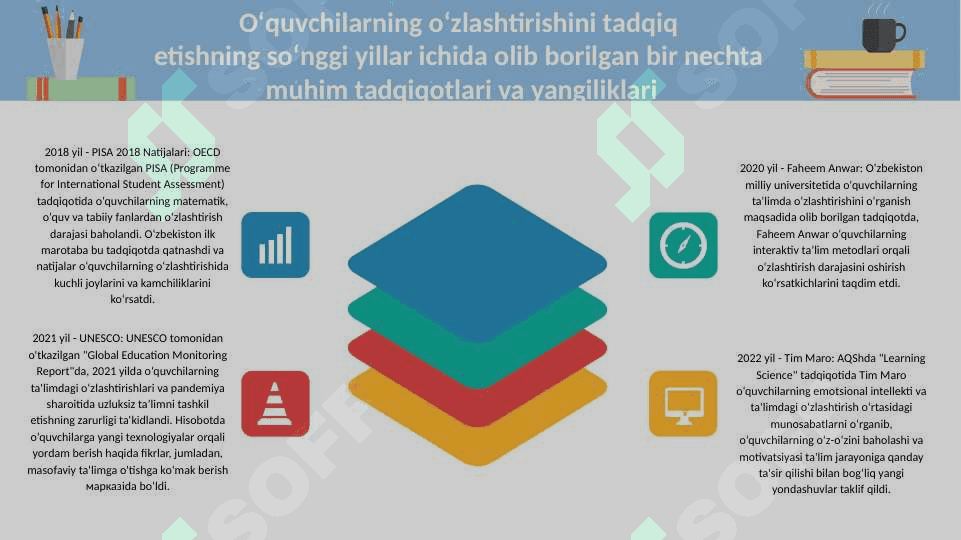 O'quvchilarning o'zlashtirishini tadqiq etish tajribasi 8
