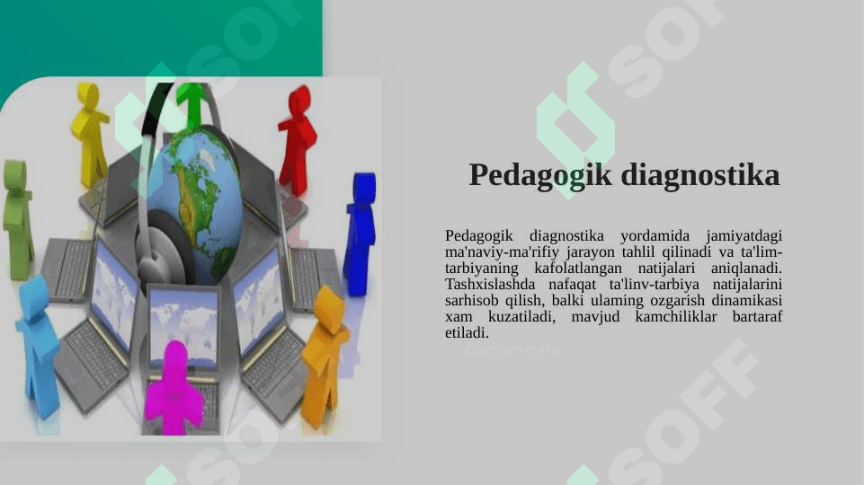 Pedagogik diagnostikada samarali qo'llaniladigan metodlar 3