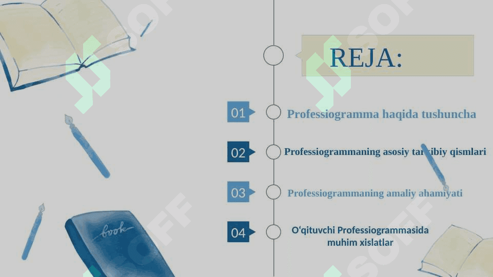 Professiogramma 2