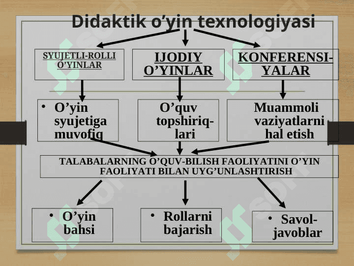 Virtual o'yinlarning asoratlari 2