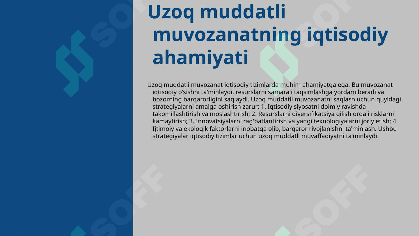 Firma va tarmoqning uzoq muddatli oraliqdagi muvozanati 8