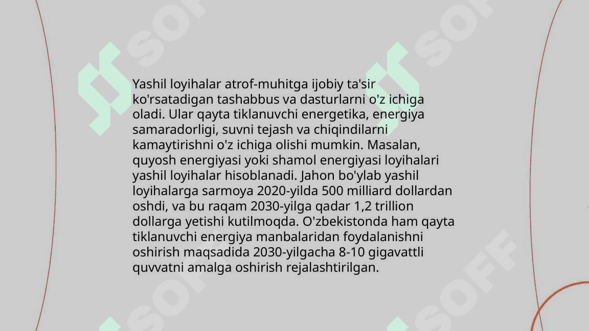 yashil loyihalarni ishlab chiqish, ularning tarkibi, turkumlanishi hamda shakillanish manbalari 3
