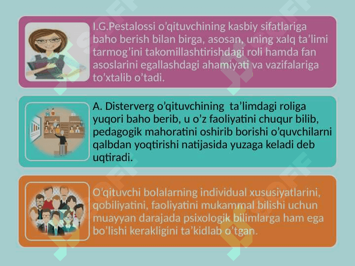 Pedagoglik kasbining jamiyat taraqqiyotida tutgan oʼrni. 4