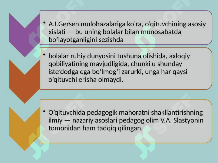 Pedagoglik kasbining jamiyat taraqqiyotida tutgan oʼrni. 6