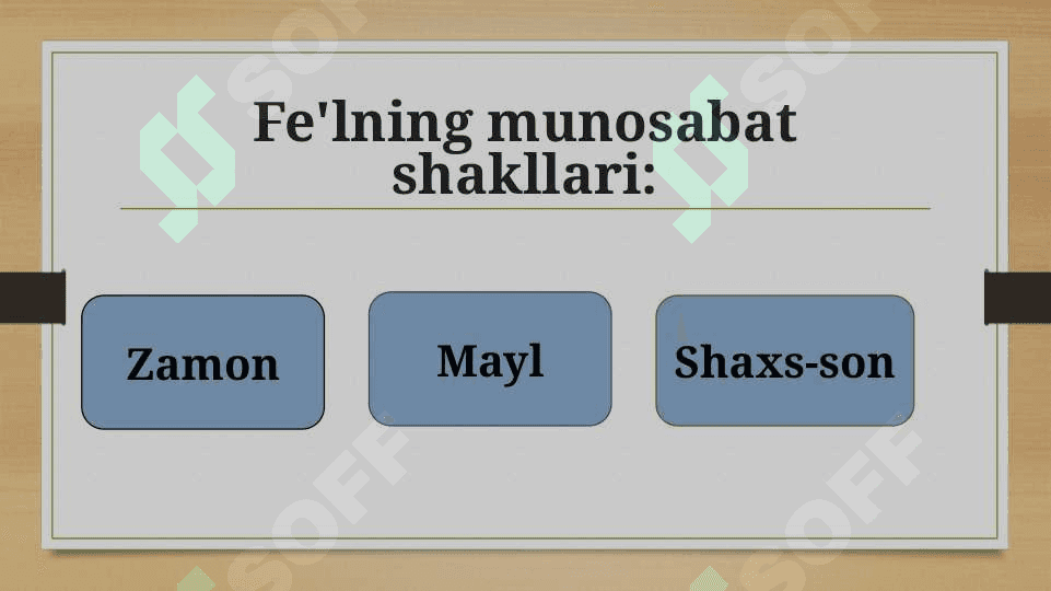 Fe'lning munosabat shakllari 3