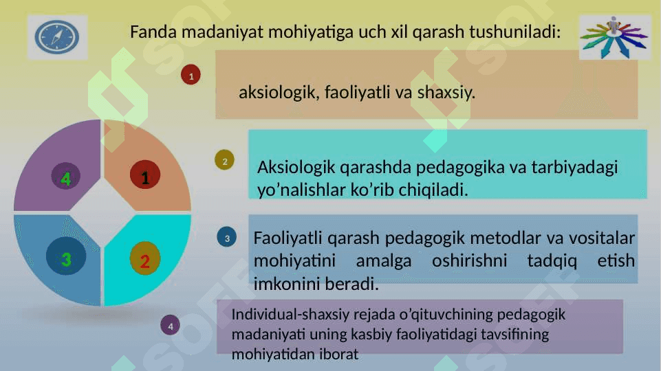 O`qituvchining umumiy va kasbiy madaniyati 5