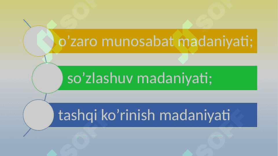 O`qituvchining umumiy va kasbiy madaniyati 8