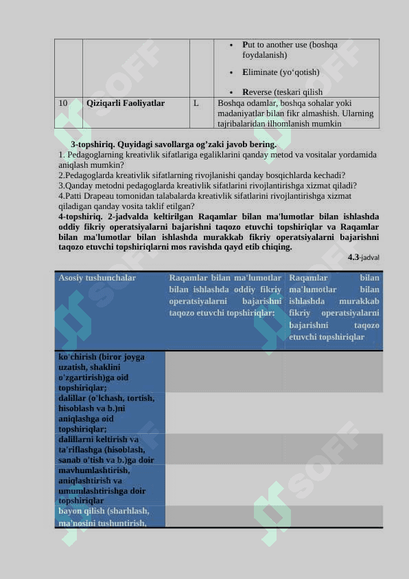 Ta’lim jarayonida o’qituvchiga qo’yiladigan talablar va ijodiy kayfiyatni boshqarish 4