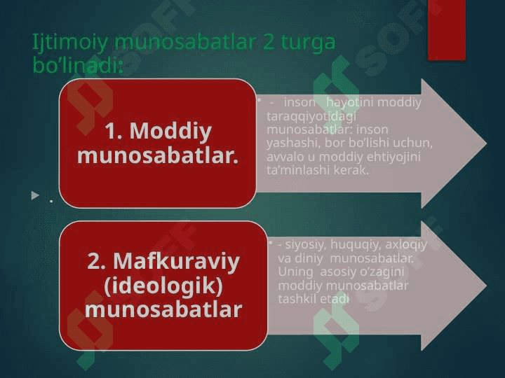 SHaxs sotsializatsiyasi (ijtimoiylashuvi) va bosqichlari 3