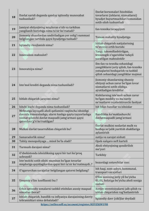 Argos test javoblari, 1 300 ta, Davlat xizmatchisi test savollari javoblari bilan, 7