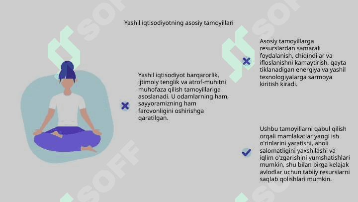 Yashil iqtisodiyot 4