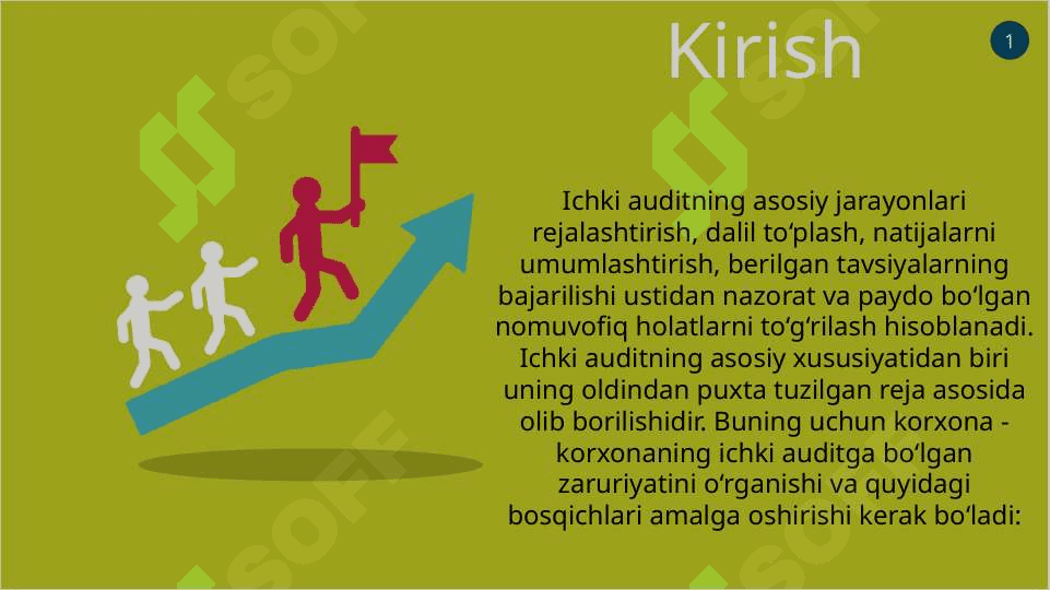 ICHKI AUDIT O'TKAZDIRISH BOSQICHLARI 3