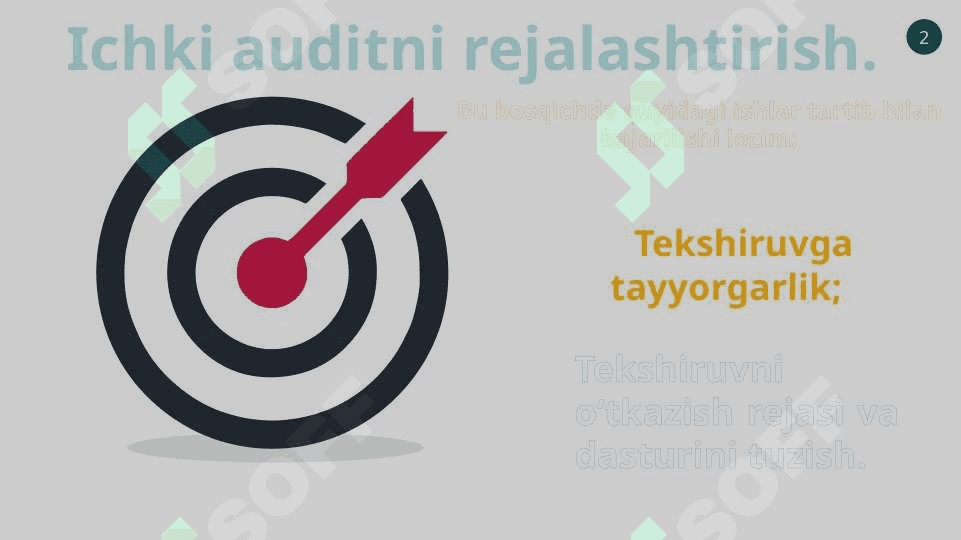 ICHKI AUDIT O'TKAZDIRISH BOSQICHLARI 4