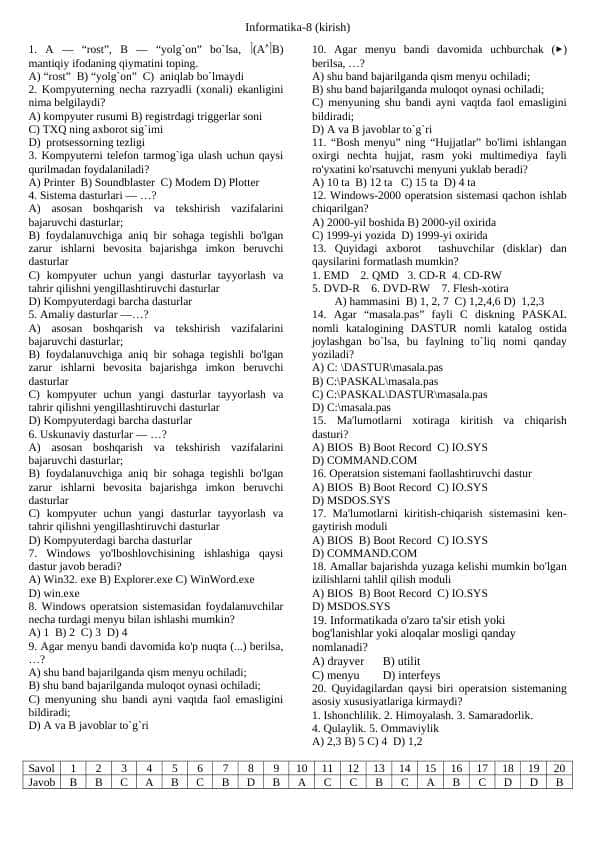 Informatika va axborot texnologiylari fanida testlar to'plami 8-sinf uchun javoblari bilan